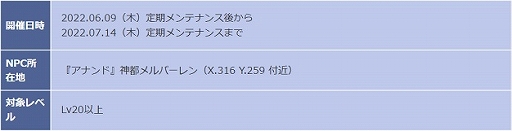 ꡼ No.010Υͥ / SEVENTH DARKסХȥǥӥ륬BOXɤƥ⡼о졣ָꥤ٥Ȥﳫ