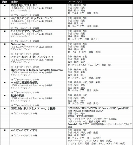 画像ギャラリー No.001のサムネイル画像 / 「ぷよぷよクロニクル」アニバーサリーボックス収録楽曲の試聴をスタート