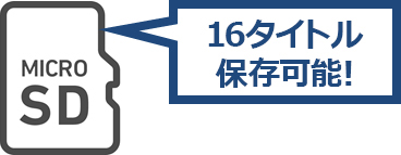 ���������꡼ No.004�Υ���ͥ������ / 3DS��RPG�ĥ����� �ե����פ�SD�������б��Ǻǹ�16�ܤΥ��������¸��ǽ�ˡ���ͷ��¦�ɤΥ��եȡ�RPG�ĥ����� �ե��� �ץ쥤�䡼�פγ��פ����