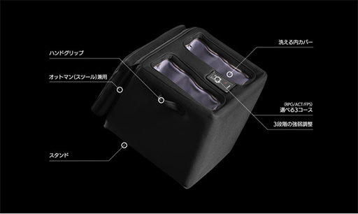 ꡼ No.009Υͥ / Ѥޤޥץ쥤Ǥ륲ޡեåȥޥå㡼о졣̤ѻ­֤ˤʤ