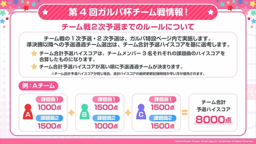 画像ギャラリー No.008のサムネイル画像 / 「バンドリ!」,「東京リベンジャーズ」のコラボイベントを5月21日に開始。第4回ガルパ杯や6月のアップデートの情報公開も