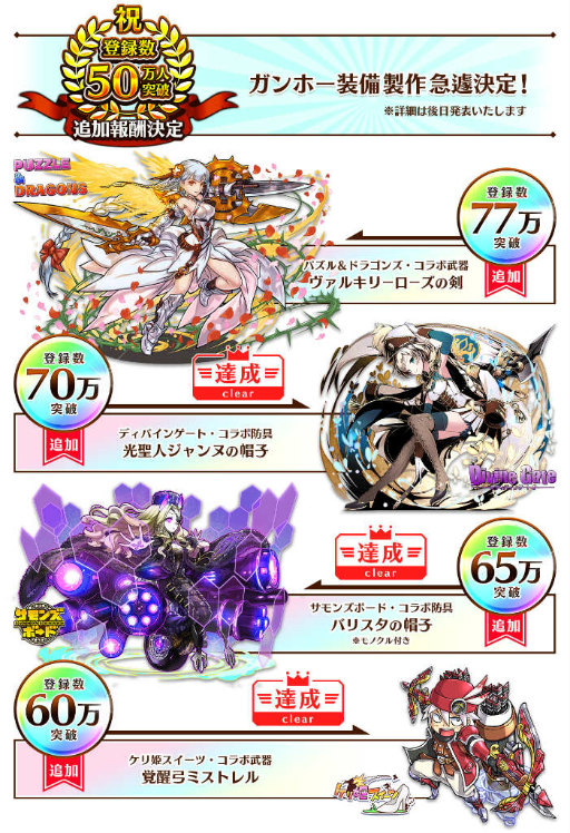 画像ギャラリー No.002のサムネイル画像 / 「セブンス・リバース」,事前登録報酬に「ディバインゲート」のコラボ防具が追加