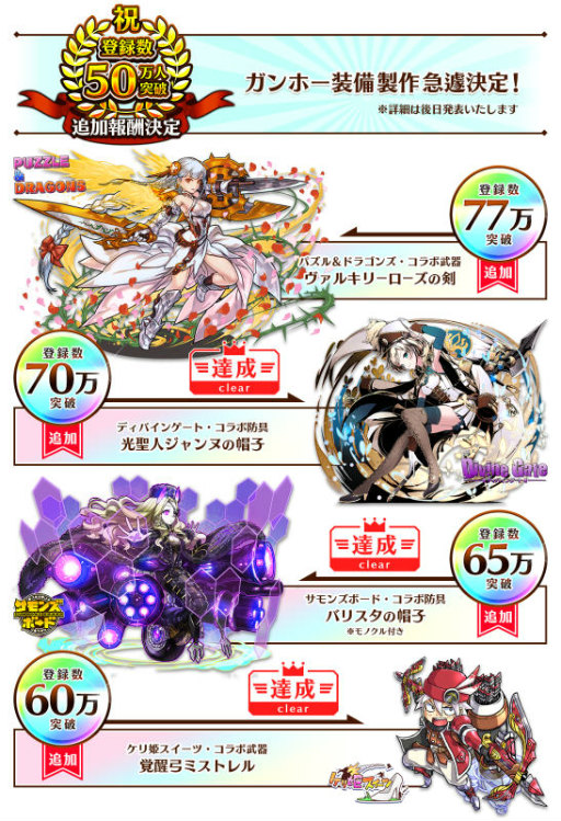 画像ギャラリー No.006のサムネイル画像 / 「セブンス・リバース」,コラボ武器のビジュアルや“村”の機能が公開