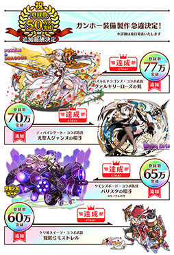 画像ギャラリー No.020のサムネイル画像 / 「セブンス・リバース」,ガンホーコラボ装備第2弾の実装日が12月12日に決定。「パズドラ」「ディバゲ」などをモチーフにした装備で着飾ろう