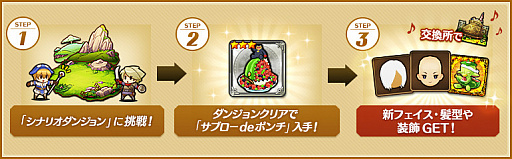 画像ギャラリー No.004のサムネイル画像 / 「セブンス・リバース」,「イケ面フェイス」が手に入る夏休みイベント後半戦がスタート