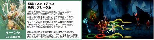 画像ギャラリー No.002のサムネイル画像 / 「League of Angels2」,サービス1周年を記念するキャンペーンが開催に