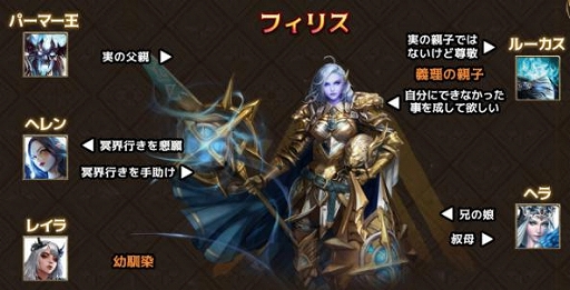 画像ギャラリー No.003のサムネイル画像 / 「League of Angels II」,2周年を記念してQUOカードが当たるキャンペーンを実施。新GR英雄3体も初公開