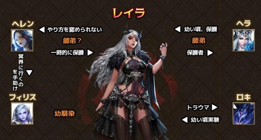 画像ギャラリー No.004のサムネイル画像 / 「League of Angels II」,2周年を記念してQUOカードが当たるキャンペーンを実施。新GR英雄3体も初公開