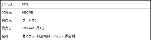 画像ギャラリー No.007のサムネイル画像 / 「ELYON」と「AVA」の相互プレイキャンペーンが開催。両タイトルをプレイしてアイテムをゲットしよう