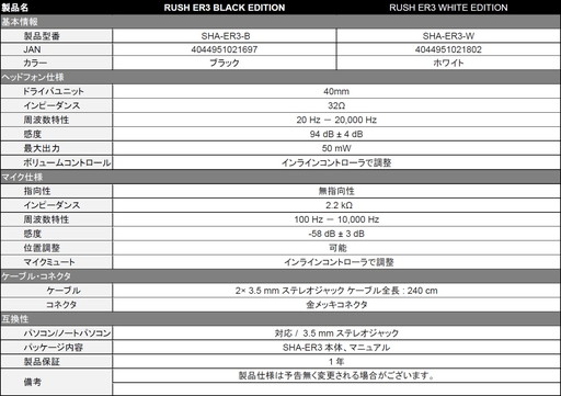 画像ギャラリー No.002のサムネイル画像 / 2700円で買えるSharkoon製のアナログ接続型ゲーマー向けヘッドセットが登場