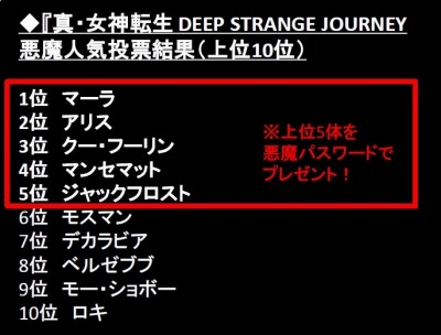 ���������꡼ No.004�Υ���ͥ������ / �ֿ�������ž�� DSJ�ס��͵���ɼ��̰����ѥ���ɤǥץ쥼���