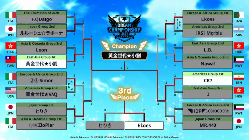 ꡼ No.005Υͥ / ֥ץƥ ɥ꡼סDream Championship 2021ͥϲέ