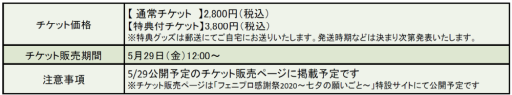 画像ギャラリー No.003のサムネイル画像 / 「アニドルカラーズ」,オンラインイベント「フェニプロ感謝祭2020」のチケットが5月29日に販売開始