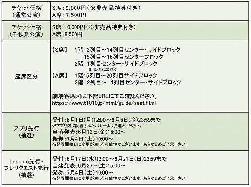 画像ギャラリー No.005のサムネイル画像 / 舞台「アニドルカラーズ キュアステージ」の脚本・演出,追加キャストが発表。チケットのアプリ先行受付は6月1日開始