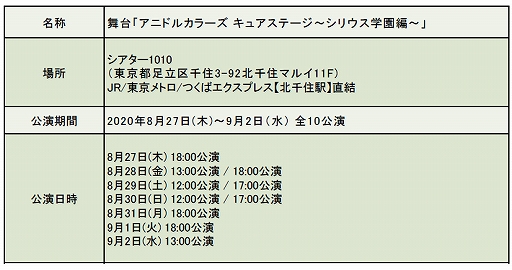 画像ギャラリー No.006のサムネイル画像 / 舞台「アニドルカラーズ キュアステージ」の脚本・演出,追加キャストが発表。チケットのアプリ先行受付は6月1日開始