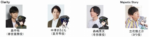 ���������꡼ No.006�Υ���ͥ������ / �֥��˥ɥ륫�顼���פ�3��ǯ��ǰ���٥�Ȥ�2021ǯ1��23����4��3���˳��ŷ���