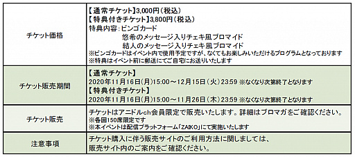 画像ギャラリー No.007のサムネイル画像 / 「アニドルカラーズ」,オンラインのクリスマスイベントが2020年12月13日に開催。本日よりチケット販売を開始