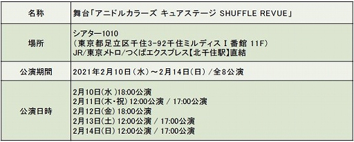 画像ギャラリー No.002のサムネイル画像 / 舞台「キュアステ」,新作公演のチケット先行予約が開始