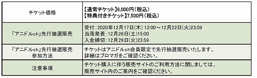 画像ギャラリー No.005のサムネイル画像 / 「アニドル」,3周年記念リアルイベントのチケット先行抽選販売が開始