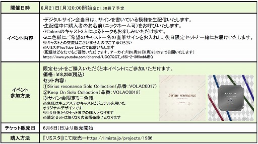 画像ギャラリー No.006のサムネイル画像 / 舞台「アニドルカラーズ キュアステージ 」,7Colorsのデジタルサイン会が6月21日に開催