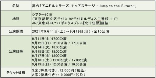 ꡼ No.012Υͥ / ֥˥ɥ륫顼奢ơ Clarity Showcase Live -Chapter0-פθݡȤ