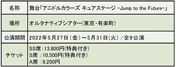 画像ギャラリー No.002のサムネイル画像 / 舞台「アニドルカラーズ キュアステージ」の新作公演が2022年5月に上演決定