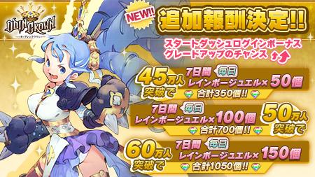 画像ギャラリー No.003のサムネイル画像 / 「オーディンクラウン」のクローズドβテストが12月14日から18日まで開催。テスターの2次募集は11月29日12:00に受付開始