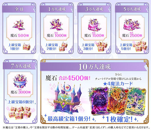 画像ギャラリー No.002のサムネイル画像 / スクエニの新作アプリ「ましろウィッチ」で事前登録の受付がスタート。プロモーションムービーとキービジュアル第2弾もお披露目