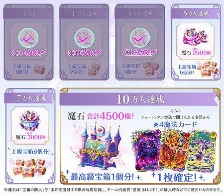 画像ギャラリー No.004のサムネイル画像 / 「ましろウィッチ」の事前登録者数が3万を突破。もらえる特典に魔石1500個が追加