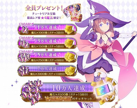 画像ギャラリー No.002のサムネイル画像 / 「ましろウィッチ」,内田真礼さんのインタビュー動画が公開に