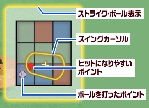 画像ギャラリー No.004のサムネイル画像 / 「プロ野球バーサス」，「2019年 SEASON.2」が本日開幕。無料MEGABOXキャンペーン実施