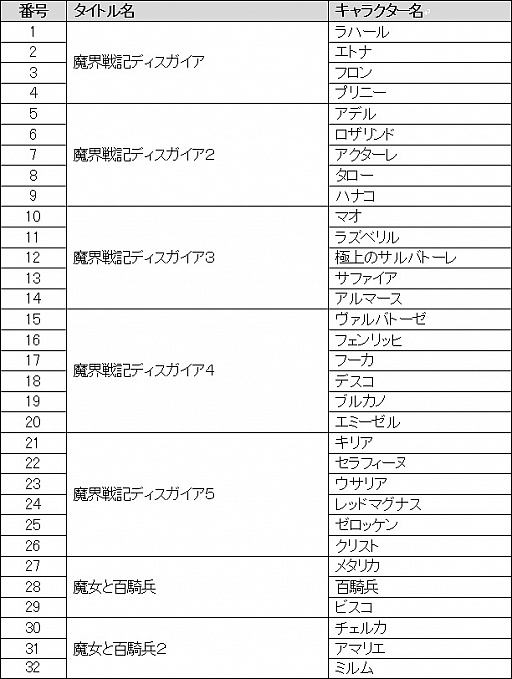 ���������꡼ No.011�Υ���ͥ������ / �֥ϥ��˥參��ѥ˥�����׽��������ŵ�ξܺ٤�ȯɽ����ϡ����᥿�ꥫ��3D�ɥåȤ�