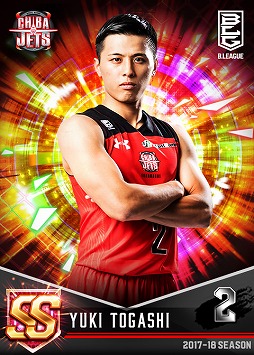 画像ギャラリー No.002のサムネイル画像 / 「B.LEAGUE ドリームアリーナ」,新シリーズが開幕。限定選手選択チケットを配布中