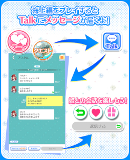 画像ギャラリー No.003のサムネイル画像 / 「ファントムオブキル」海上編に新システム“誓約(コール)システム”が実装