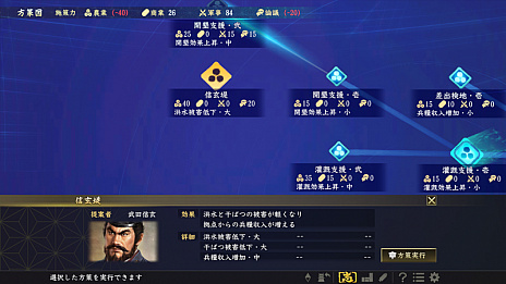 画像ギャラリー No.003のサムネイル画像 / 「信長の野望・大志」,武田信玄・上杉謙信・北条氏康の“志”と武将イラストが公開。開発者へのメールインタビューも