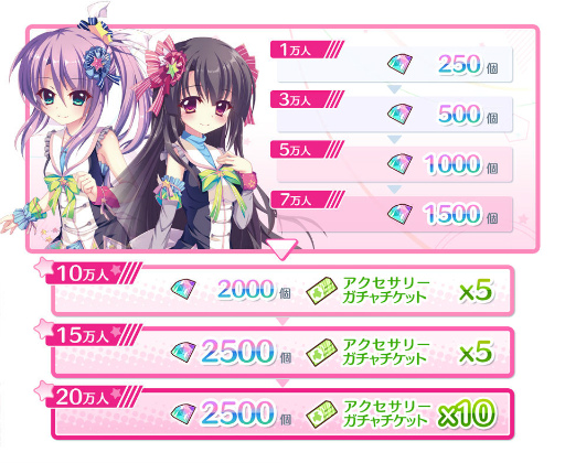 画像ギャラリー No.003のサムネイル画像 / 「Re:ステージ！プリズムステップ」の事前登録が受付開始