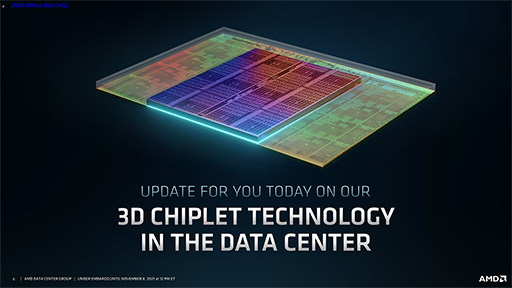 ꡼ No.002Υͥ / AMD3D V-Cache׵ѤѤEPYCMilan-XפȯɽZen 4פѤCPUγפ