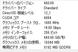 ꡼ No.003Υͥ / ZOTACGeForce RTX 3060 Ti Twin Edgeץӥ塼RTX 3060 TiܤǤŪ²2ϢեǥμϤ򸡾