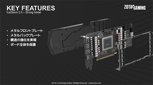 ꡼ No.008Υͥ / ZOTAC3Ϣե󥯡顼ѤRTX 3080 Tiܷ2ʤȯ