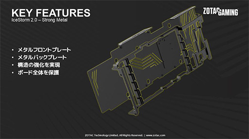 ꡼ No.016Υͥ / ZOTAC3Ϣե󥯡顼ѤRTX 3080 Tiܷ2ʤȯ