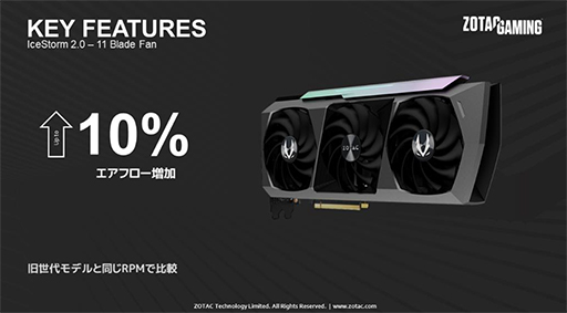 ꡼ No.007Υͥ / ZOTAC⥯åͤRTX 3080 Ti/3070 Tiܥɤȯ