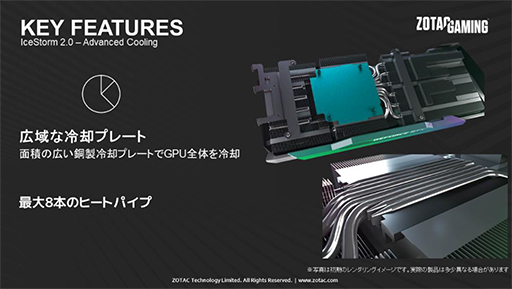 ꡼ No.010Υͥ / ZOTAC⥯åͤRTX 3080 Ti/3070 Tiܥɤȯ