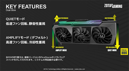 ꡼ No.016Υͥ / ZOTAC⥯åͤRTX 3080 Ti/3070 Tiܥɤȯ