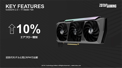 ꡼ No.017Υͥ / ZOTAC⥯åͤRTX 3080 Ti/3070 Tiܥɤȯ