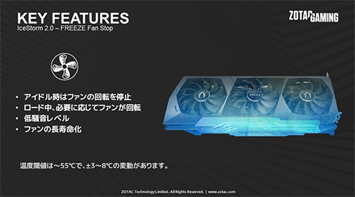 ꡼ No.019Υͥ / ZOTAC⥯åͤRTX 3080 Ti/3070 Tiܥɤȯ