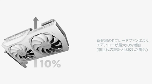 ꡼ No.004Υͥ / ZOTACޥ˥кRTX 3060 Tiɤ򿧥ǥľΤȯ
