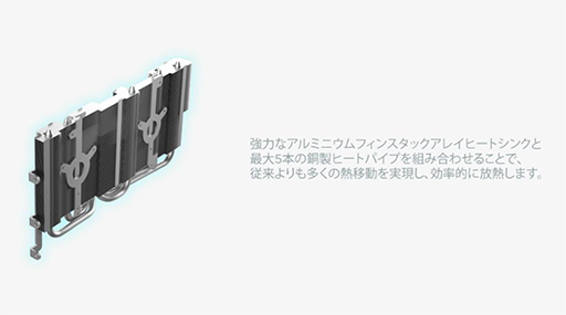 ꡼ No.006Υͥ / ZOTACޥ˥кRTX 3060 Tiɤ򿧥ǥľΤȯ