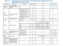 画像ギャラリー No.058のサムネイル画像 / 「Core i7-8700K」「Core i5-8400」レビュー後編。Coffee Lake-Sは「6コア版Kaby Lake-S」なのか?