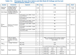画像ギャラリー No.059のサムネイル画像 / 「Core i7-8700K」「Core i5-8400」レビュー後編。Coffee Lake-Sは「6コア版Kaby Lake-S」なのか?