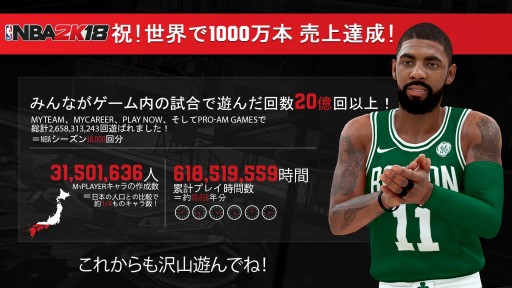 画像ギャラリー No.001のサムネイル画像 / 「NBA 2K18」の販売本数がシリーズ最高の1000万本を突破。シリーズ累計販売本数は8000万本